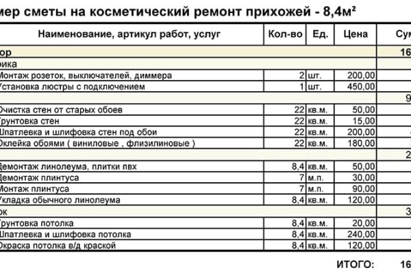 Кракен магазин kr2web in тор