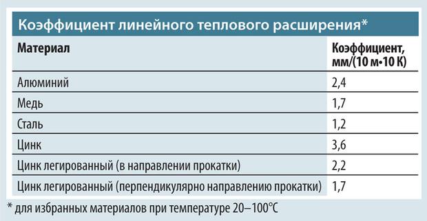 Mega darknet market фишинг