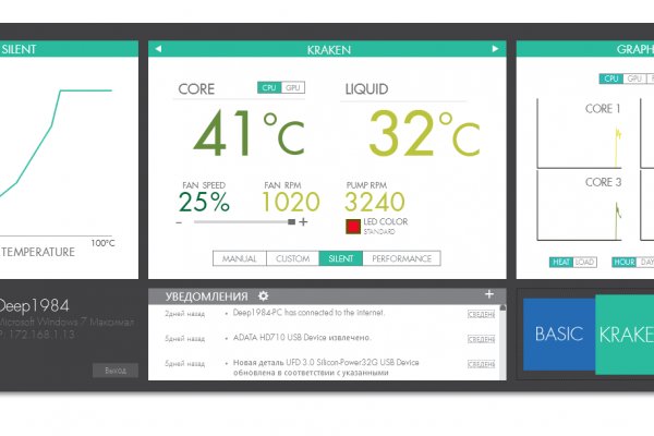 Кракен даркнет магазин
