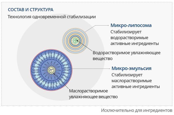 Как восстановить аккаунт на кракене