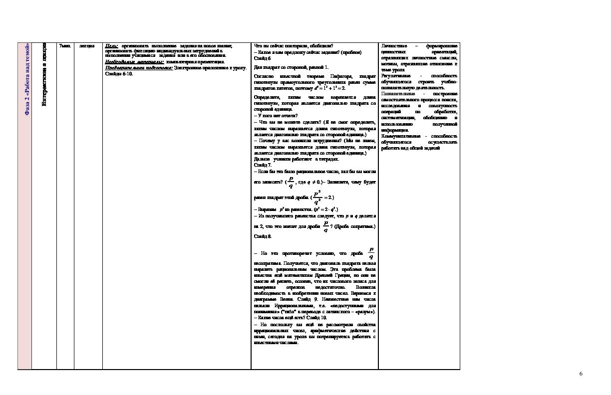 Что можно купить в кракене